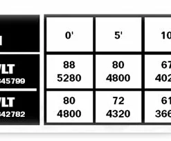 Flotec Professional Flotec E50VLT Cast Iron Sump Pump | 1/2 HP | 120V Dewatering Pumps