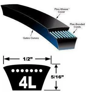 D & D Global Industrial Drive Belts | 4L250 - 4L450 3 D & D Global Industrial Drive Belts | 4L250 - 4L450