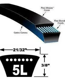 D & D Global Industrial Drive Belts | 5L300 - 5L500 Maintenance Supplies