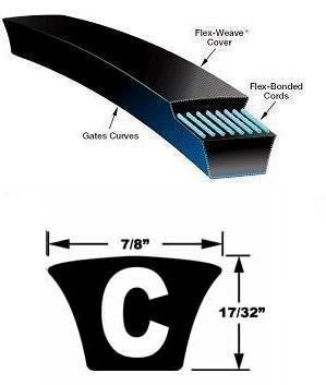 Maintenance Supplies D & D Global Industrial Drive Belts | C50 - C90 3 Maintenance Supplies D & D Global Industrial Drive Belts | C50 - C90