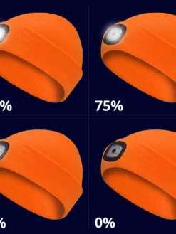 Work Hats Pioneer Knit Toque With LED Headlight 26 Work Hats Pioneer Knit Toque With LED Headlight