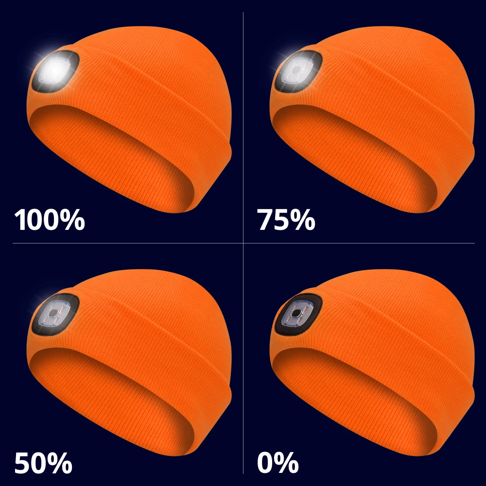 Work Hats Pioneer Knit Toque With LED Headlight 7 Work Hats Pioneer Knit Toque With LED Headlight