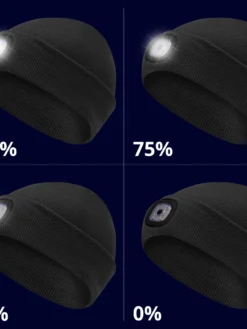 Work Hats Pioneer Knit Toque With LED Headlight 36 Work Hats Pioneer Knit Toque With LED Headlight