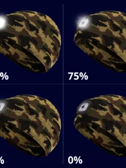 Work Hats Pioneer Knit Toque With LED Headlight 41 Work Hats Pioneer Knit Toque With LED Headlight