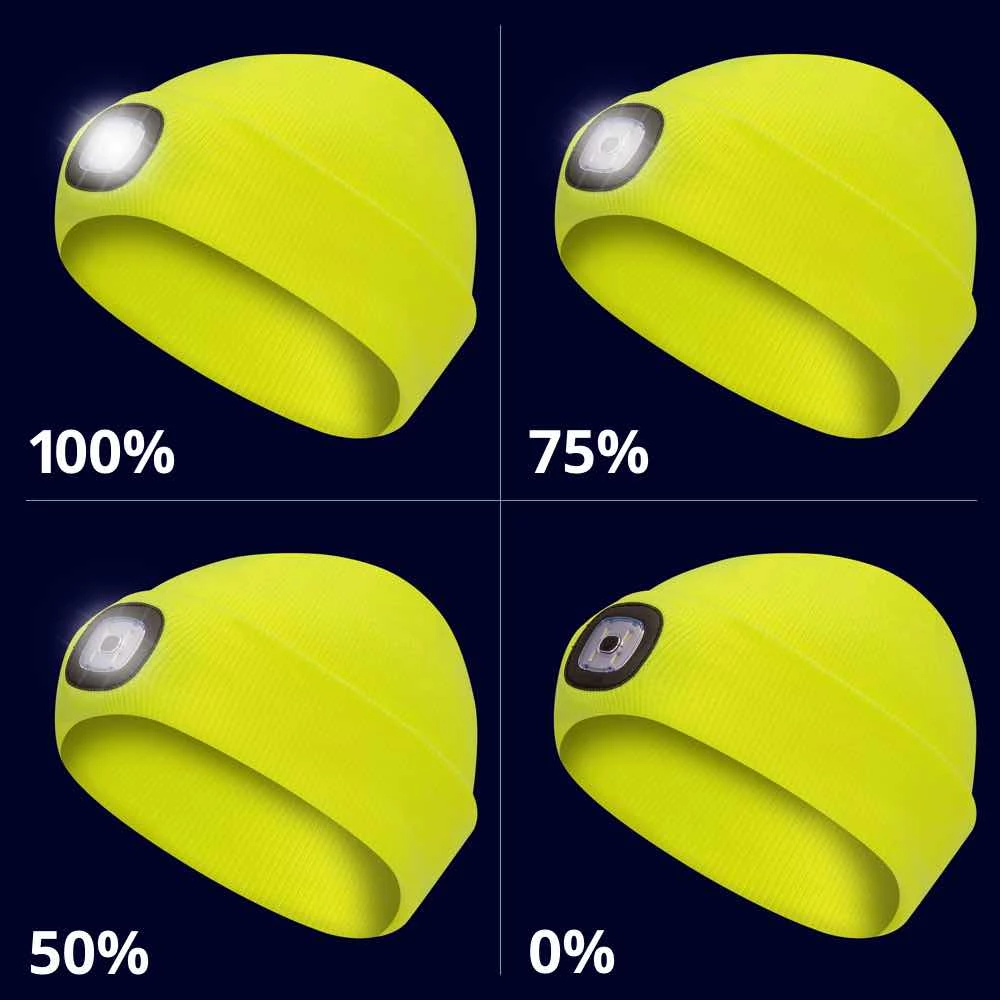 Work Hats Pioneer Knit Toque With LED Headlight 12 Work Hats Pioneer Knit Toque With LED Headlight